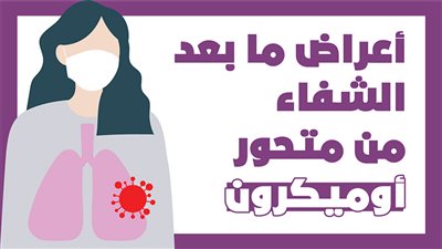 أعراض ما بعد الشفاء من متحور أوميكرون|إنفوجراف