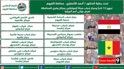 ١٢ مركز شباب بالفيوم تعرض مباراة مصر والسنغال