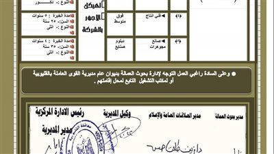 القوى العاملة بالقليوبية تعلن عن 532 فرصة عمل 
