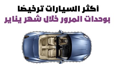 أكثر السيارات ترخيصًا بوحدات المرور خلال شهر يناير |إنفوجراف