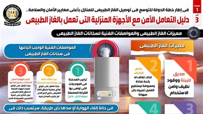 دليلك للتعامل الآمن مع الأجهزة المنزلية التي تعمل بالغاز الطبيعي | إنفوجراف