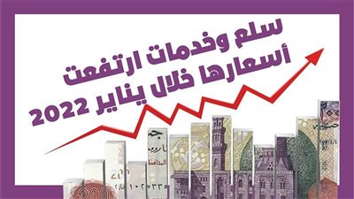 سلع وخدمات ارتفعت أسعارها خلال يناير 2022| إنفوجراف