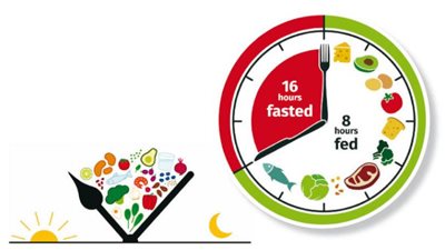 الصيام المتقطع يقلل من خطر الإصابة بالزهايمر