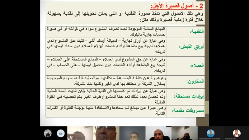 دورة تدريبية للمديرين
