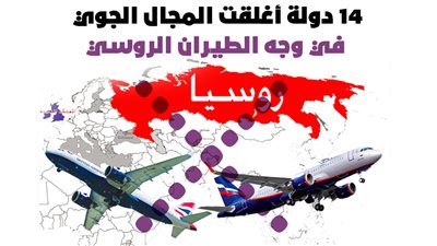  16 دولة أغلقت المجال الجوي في وجه الطيران الروسي | انفوجراف