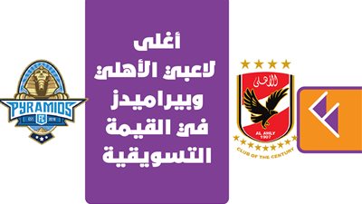 أغلى لاعبي الأهلي وبيراميدز في القيمة التسويقية|إنفوجراف