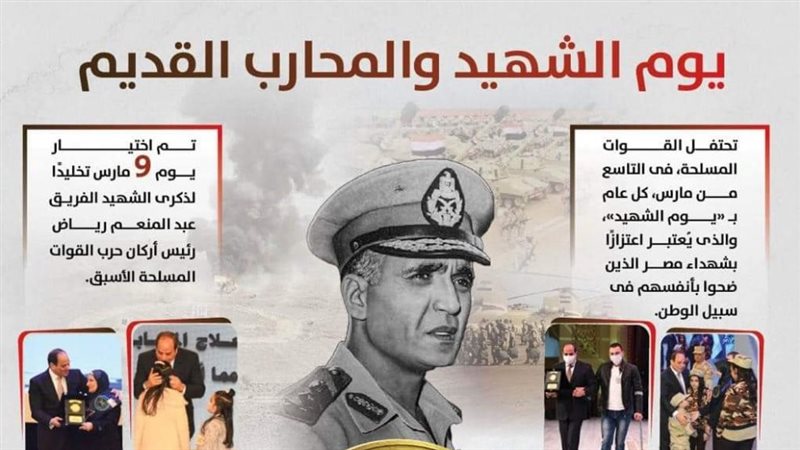 يوم الشهيد والمحارب