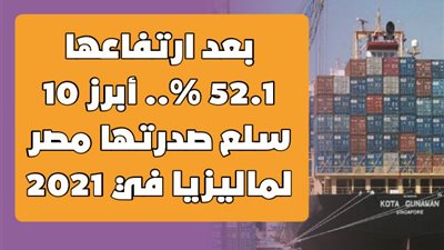 بعد ارتفاعها 52.1 %.. أبرز 10 سلع صدرتها مصر لماليزيا في 2021 |إنفوجراف