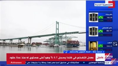 خبير تمويل واستثمار: العالم يواجه موجة من التضخم بسبب الحرب الروسية الأوكرانية | فيديو 