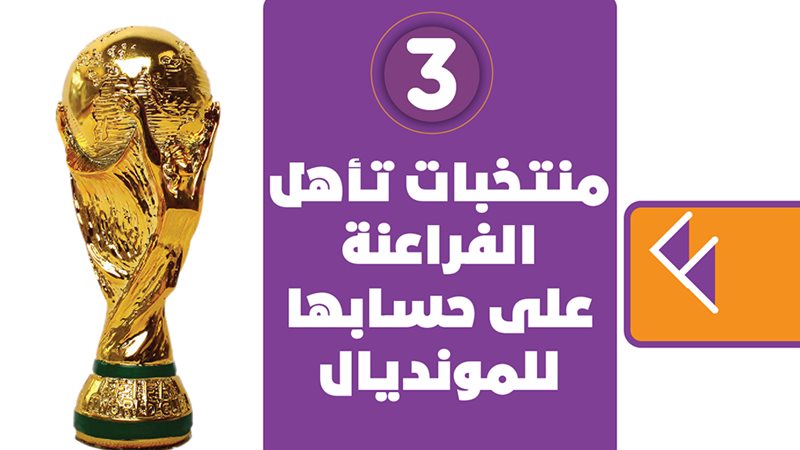 منتخب مصر الاول لكرة