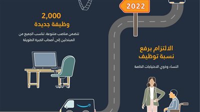 أمازون: سنوفر 2000 وظيفة جديدة خلال 2022 