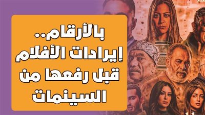 بالأرقام.. إيرادات الأفلام قبل رفعها من السينمات| فيديوجراف