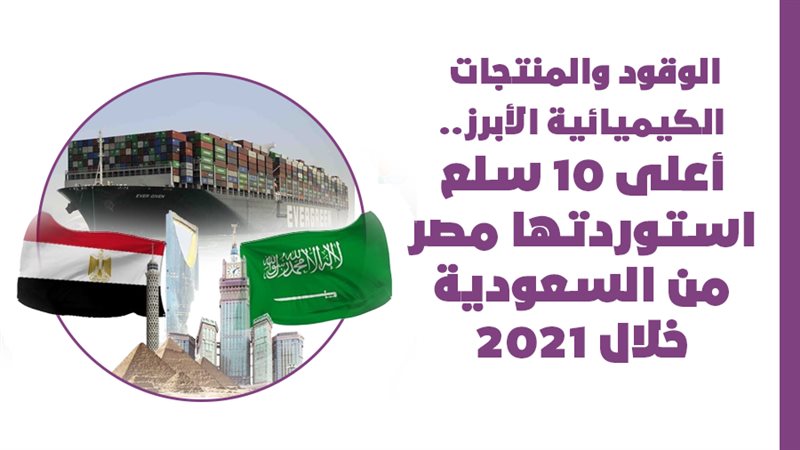 السلع المستوردة 