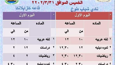 قوافل تعليمية مجانية لطلاب الشهادة الإعدادية والثانوية بالقليوبية