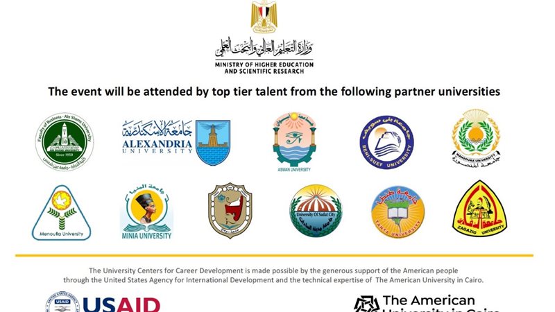 جامعة المنصوىة تشارك