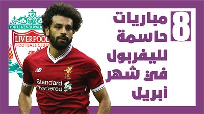 8 مباريات حاسمة لليفربول في شهر أبريل|إنفوجراف