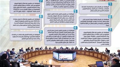  أبرزها عودة موائد الرحمن.. قرارات مجلس الوزراء الصادرة خلال أسبوع | إنفوجراف