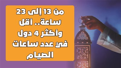 من 13 إلى 23 ساعة.. أقل وأكثر 4 دول في عدد ساعات الصيام | إنفوجراف