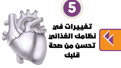 5 تغييرات في نظامك الغذائي تحسن من صحة قلبك | انفوجراف