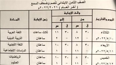 جدول امتحانات نهاية العام الدراسي للصفوف الخامس والسادس الابتدائي بالقليوبية 