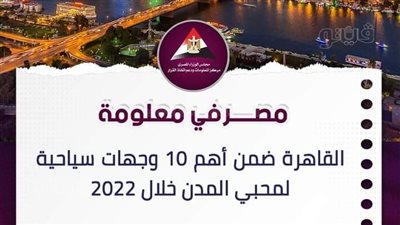 القاهرة ضمن أهم 10 وجهات سياحية لمحبي المدن خلال 2022 |إنفوجراف