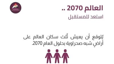 استعد للمستقبل.. ثلث سكان العالم يتوقع أن يعيشوا على أراضي شبه صحراوية بحلول 2070