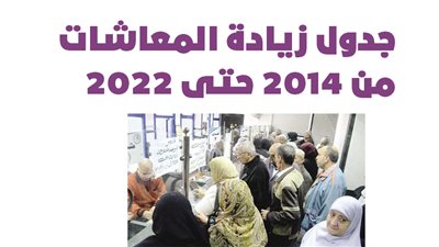 جدول زيادة المعاشات من 2014 حتى 2022 | إنفوجراف 