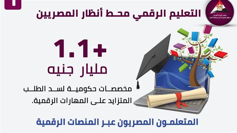إنفوجراف
