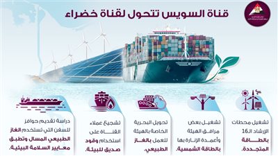 قناة السويس تتحول إلى مجرى ملاحي أخضر| إنفوجراف 