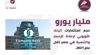 مليار يورو حجم استثمارات البنك الأوروبي في مصر | إنفوجراف