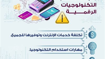 معلومات الوزراء: 27% من سكان إفريقيا لا يستخدمون خدمات الإنترنت المحمول | إنفوجراف