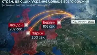 السيناريو المرعب.. برنامج تليفزيوني روسي يحاكي عملية قصف أوروبا بالنووي