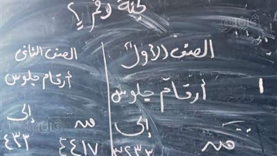 محافظ أسوان يوجه بتوفير مبردات المياه ووسائل التهوية بامتحانات النقل| صور