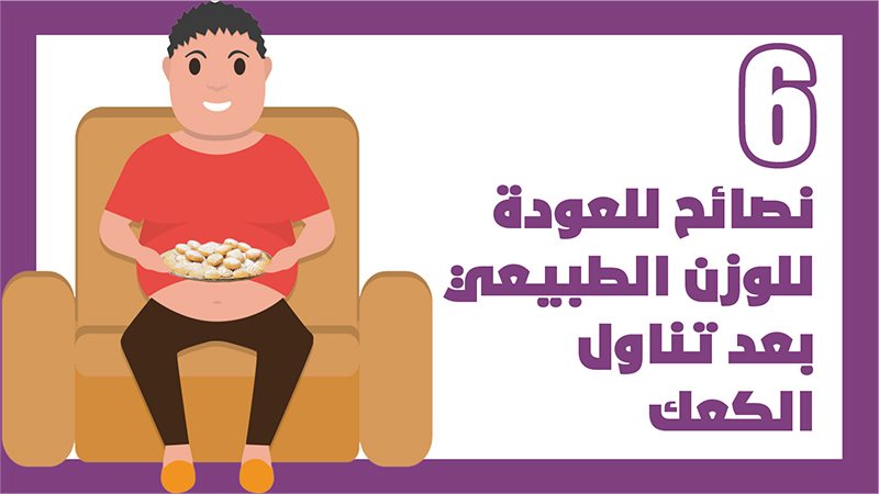كعك العيد