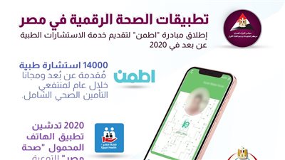 14 ألف استشارة طبية عن بُعد خلال عام.. أبرز تطبيقات الصحة الرقمية في مصر | إنفوجراف 