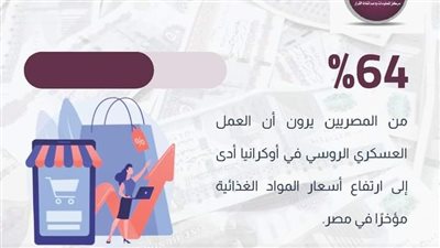 معهد واشنطن: 64% من المصريين يرون أن الأزمة الروسية الأوكرانية سبب ارتفاع الأسعار