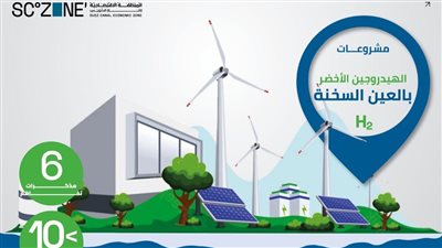 اقتصادية قناة السويس توقع 6 مذكرات تفاهم لمشروعات الهيدروجين الأخضر بالسخنة 