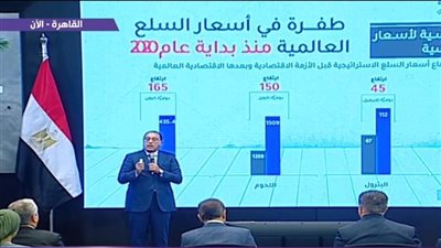 رئيس الوزراء: أتحدى أي خبير يستطيع الكشف عن مستقبل الاقتصاد العالمي خلال عام 
