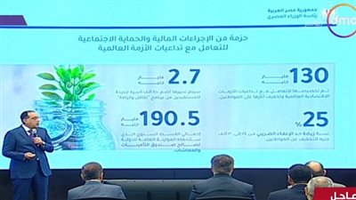 رئيس الوزراء: طرح 10 شركات مملوكة للدولة واثنتين للقوات المسلحة في البورصة 