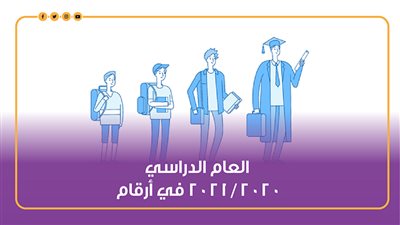 العام الدراسي 2020 /2021 في أرقام| انفوجراف