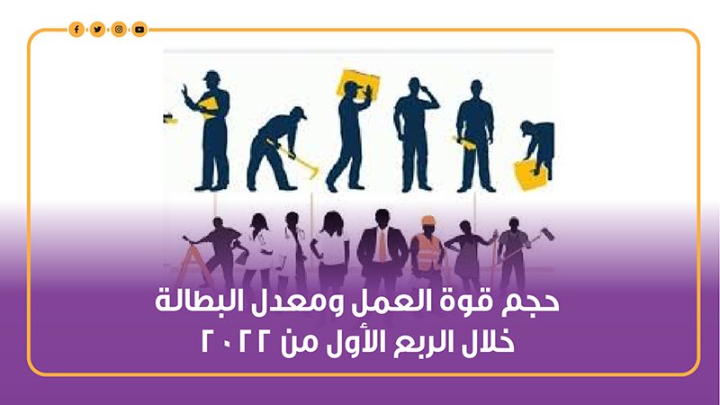 معدلات البطالة