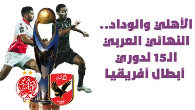 الأهلي والوداد.. النهائي العربي الـ15 لدوري أبطال أفريقيا|إنفوجراف 