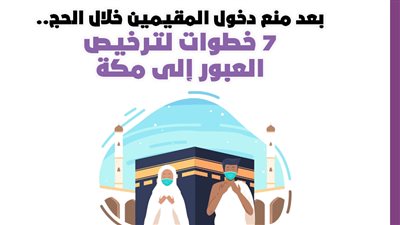 بعد منع دخول المقيمين خلال الحج.. 7 خطوات لترخيص العبور إلى مكة|إنفوجراف