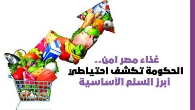 غذاء مصر آمن.. الحكومة تكشف احتياطي أبرز السلع الأساسية | إنفوجراف