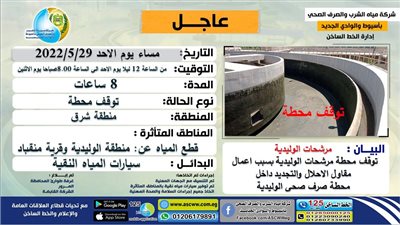 الأحد المقبل.. قطع المياه 8 ساعات عن منطقتي الوليدية ومنقباد بأسيوط