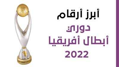  أبرز أرقام دوري أبطال أفريقيا 2022| إنفوجراف 