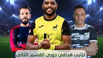 ترتيب هدافي دوري القسم الثاني موسم 2021/2022