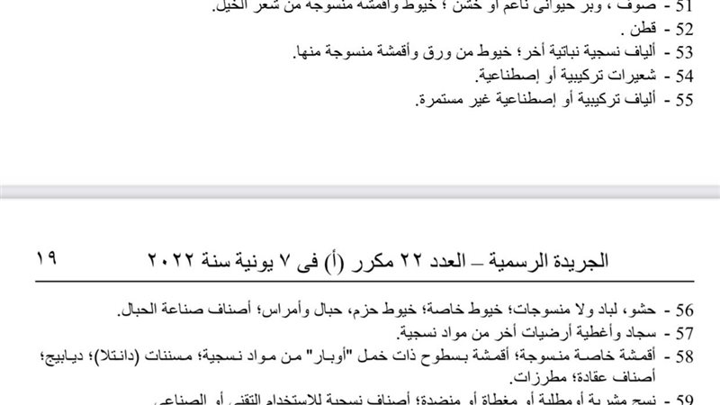 المواد المخفض عليها