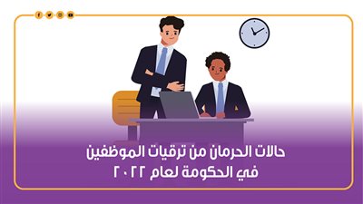 حالات الحرمان من ترقيات الموظفين في الحكومة لعام 2022 | انفوجراف