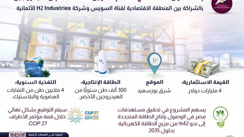 مصنع انتاج الهيدروجين